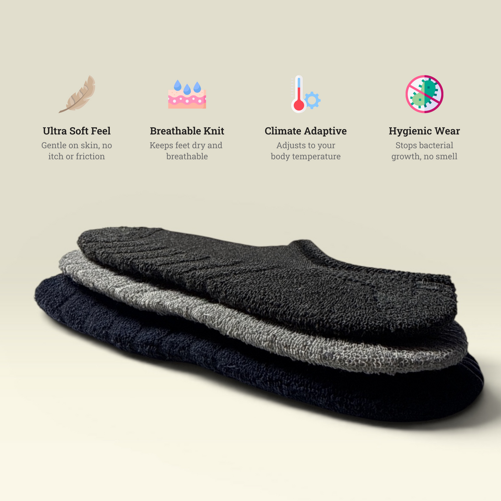 Unisex Towel No Show Socks - Custom Packs